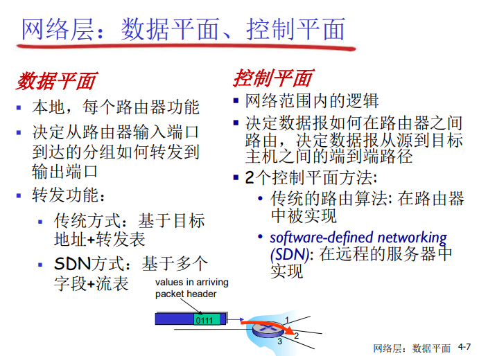 image-20220909135232428