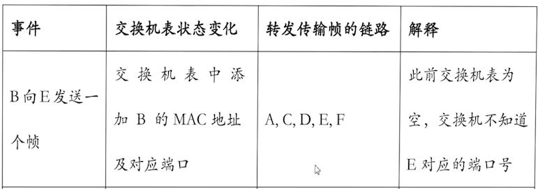 image-20220909154939728