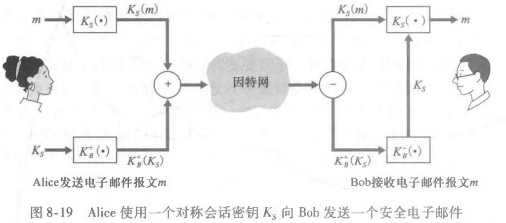 image-20220909162144470