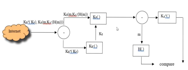 image-20220909162207386