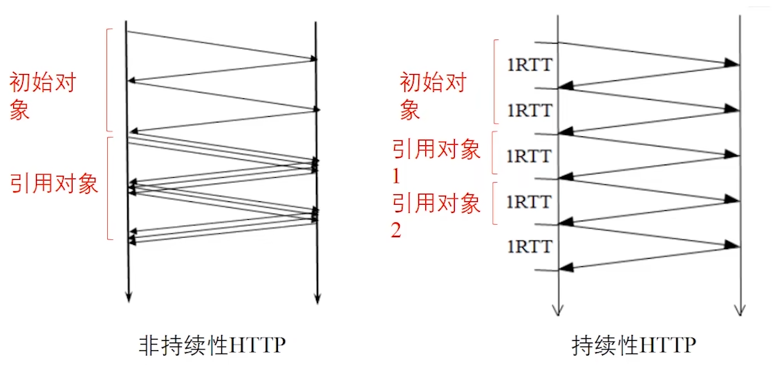 image-20220909163214972