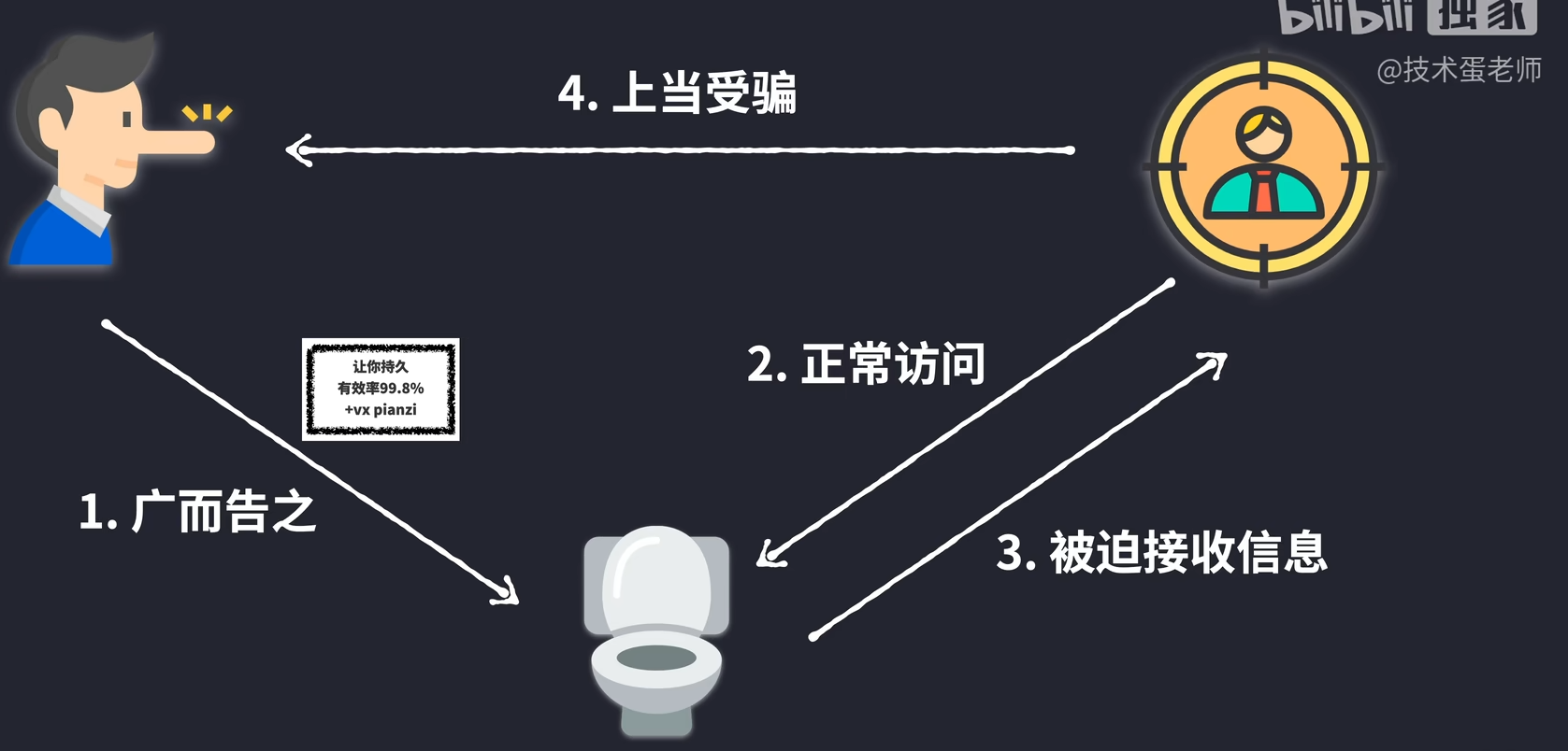 image-20230107195107813